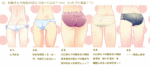 私としては4がベスト。次点1。